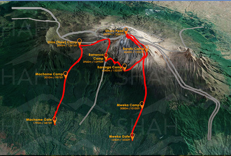 Kilimanjaro Altitude Chart: Camp Heights by Route
