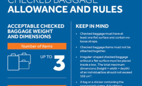 Tanzania-to-Dubai-Baggage-Allowance-Tips