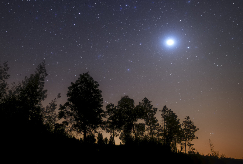 Understanding the Tanzanian Night Sky and Constellations & Planets